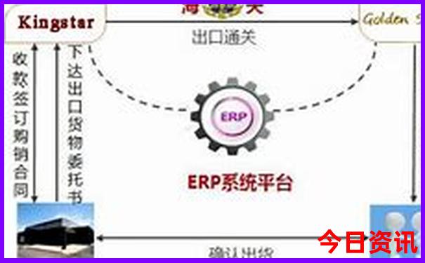 西安一日游必去景点